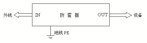 1機架式音頻防雷設備PT-Y60-RJ11110-16.png